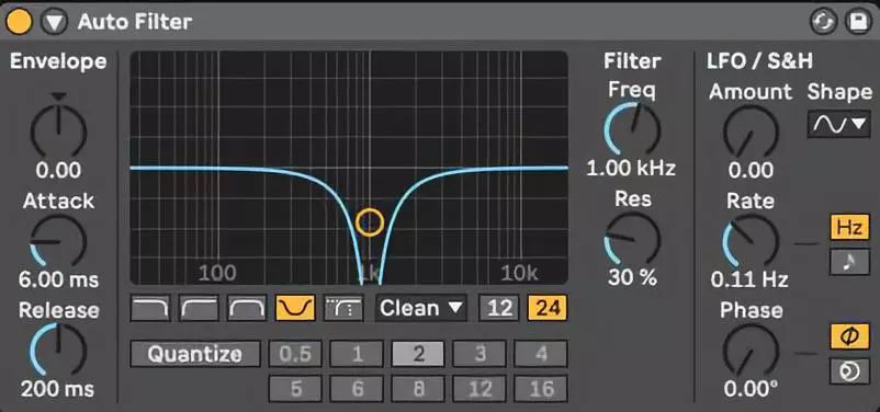 减法合成器 常用字一览