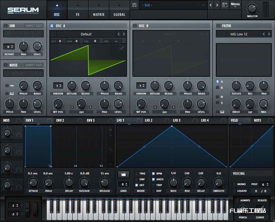 Serum 血清合成器