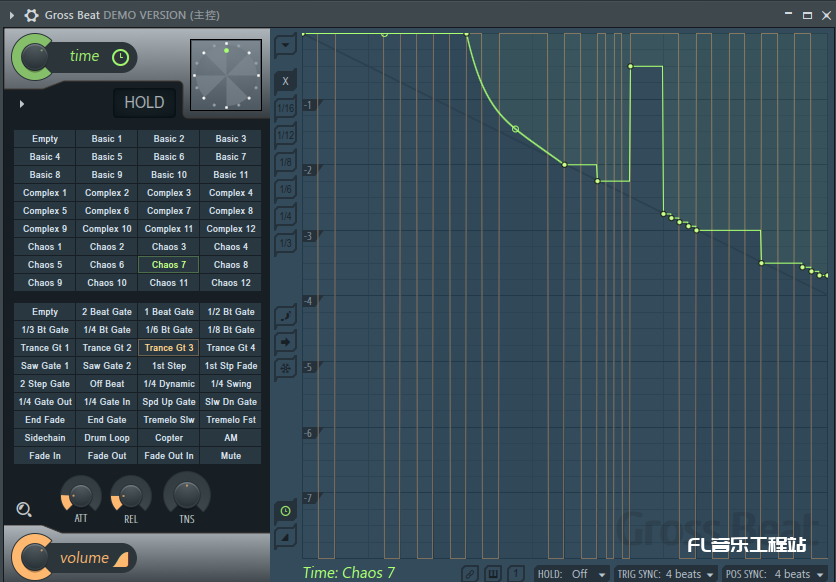 Gross Beat 搓碟效果器