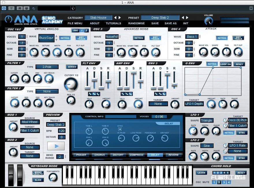 ANA 2/ 1.5（Sonic Academy A.N.A）