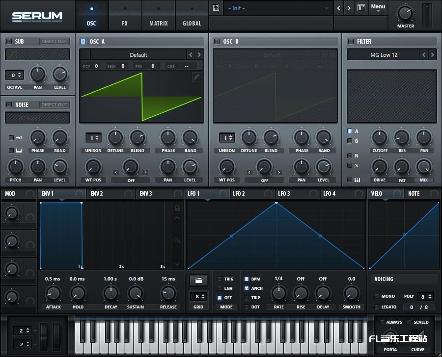 Serum 1.36 血清 +全套扩展音色