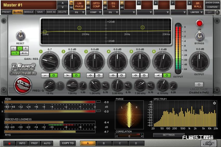 IK T-RackS 3 / 4 / 5 恐龙母带套装