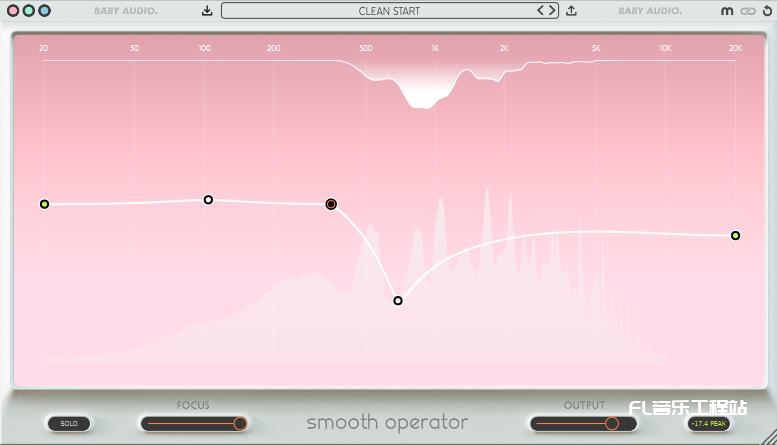 Smooth Operator 1.0.1 VST/VST3/AAX/X86 X64