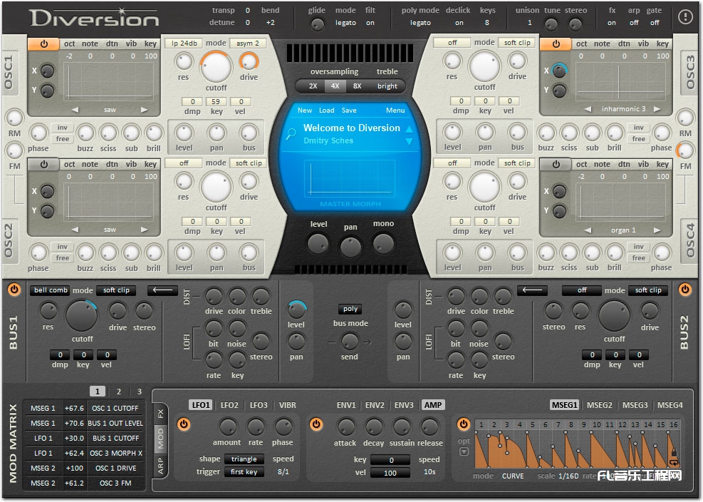 Diversion v1.41 - R2R(WiN)