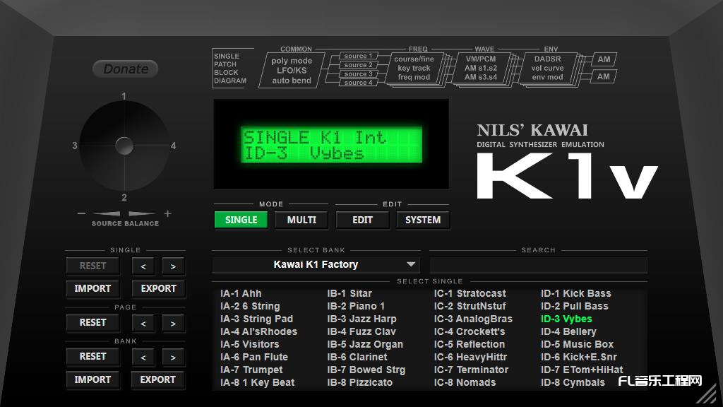 Nils’ K1v