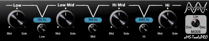 AAY Audio Collection