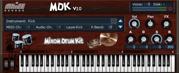 Mixom Sampler pluguins