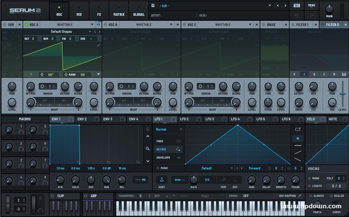SERUM 2