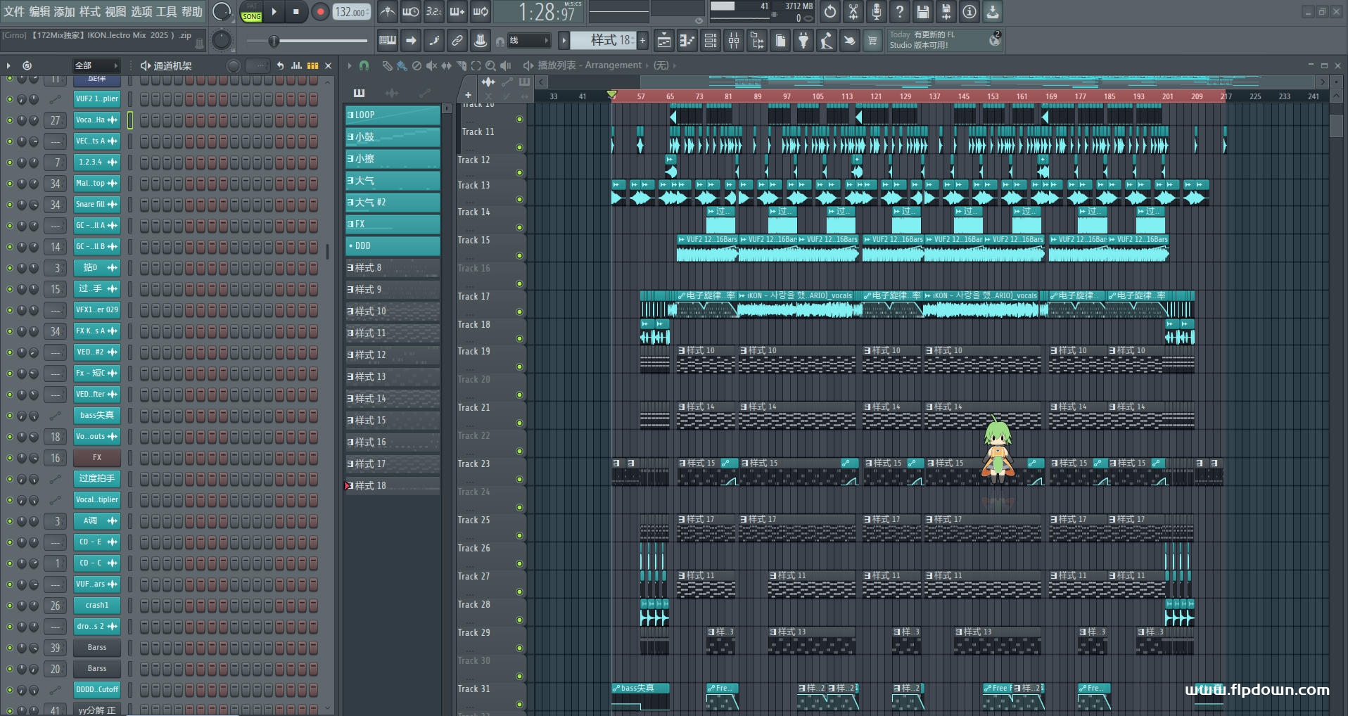 IKON-LOVE SCENARIo(天真又好奇&L4EN Electro Mix  2025 ）