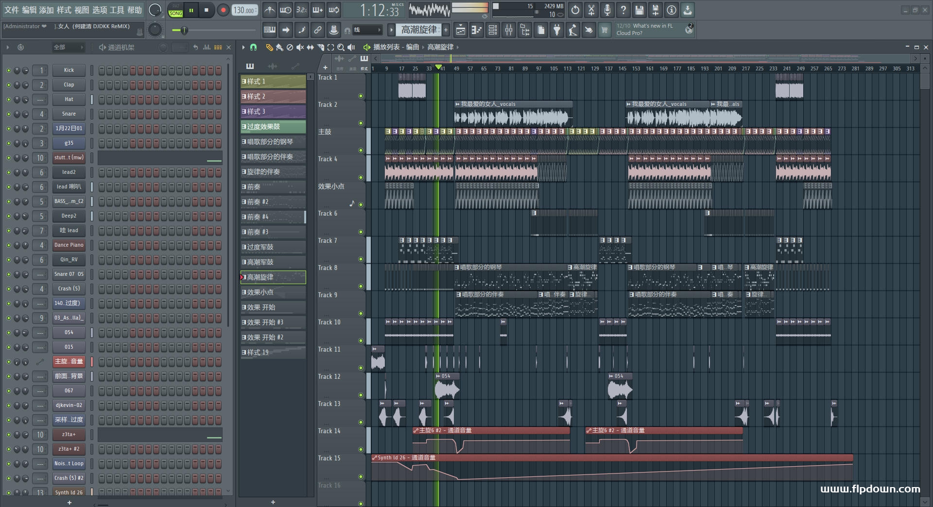 我最爱的女人（DJDKK ReMIX）