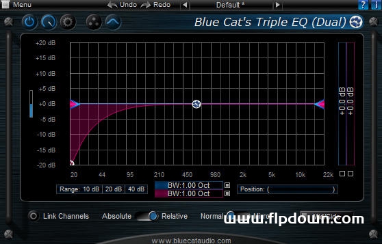 BC Triple EQ 4 (Dual)