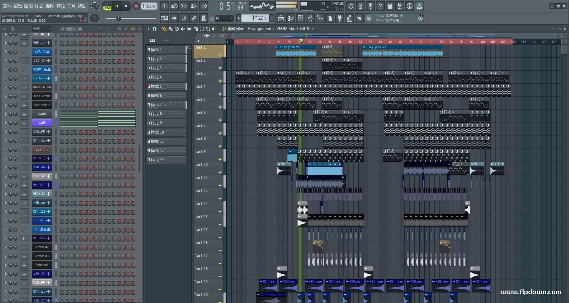 Vanni G - I Say Yeah（越南鼓）