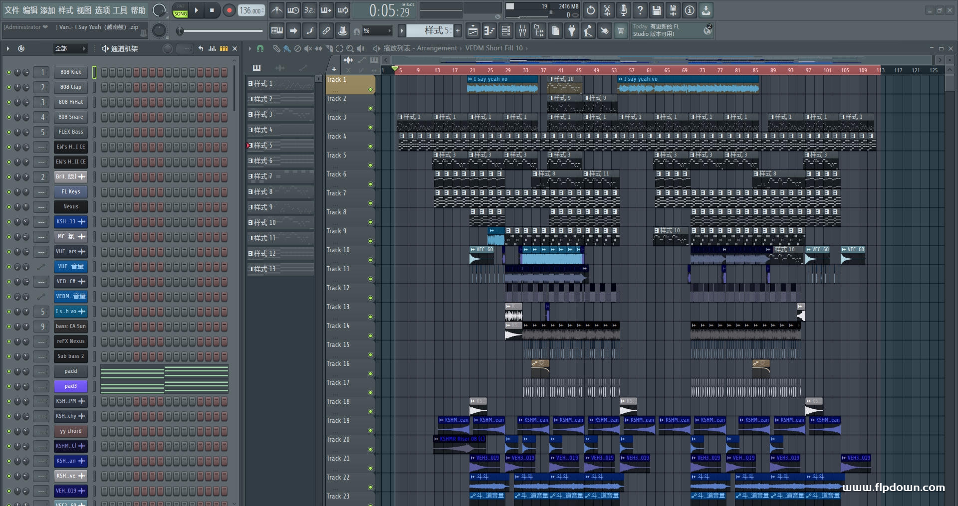 Vanni G - I Say Yeah(越南鼓)