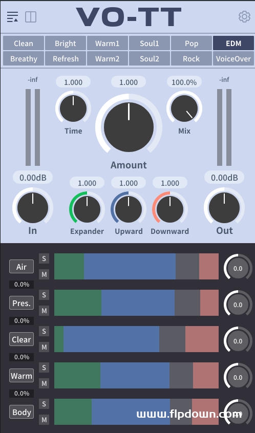 VO-TT v1.1.0
